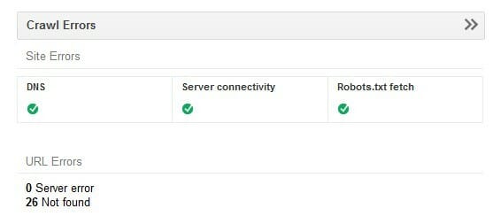 GSC Crawl Errors