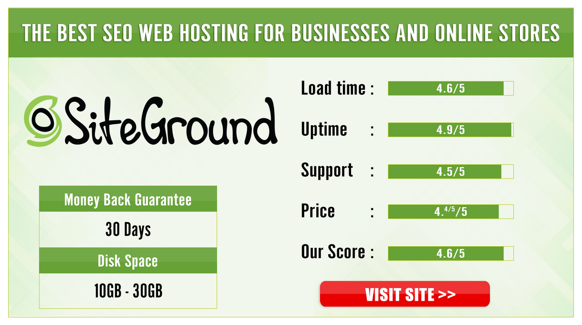 Best for Online Business - Siteground