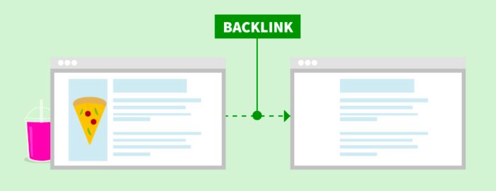 backlinks illustrations