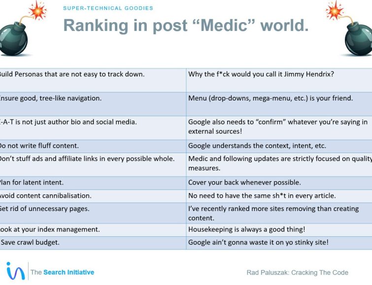 CMSEO 2018 - Rads Medic Synopsis