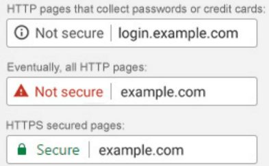 ssl secure domain sceeenshot