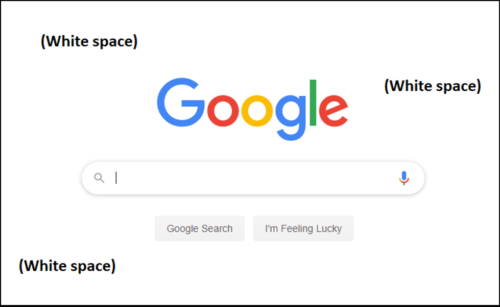 google page white spaces
