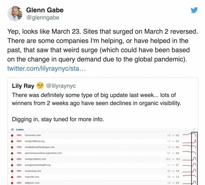 google ranking surge twitter lily ray