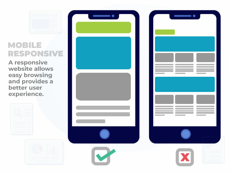 mobile responsiveness illustration