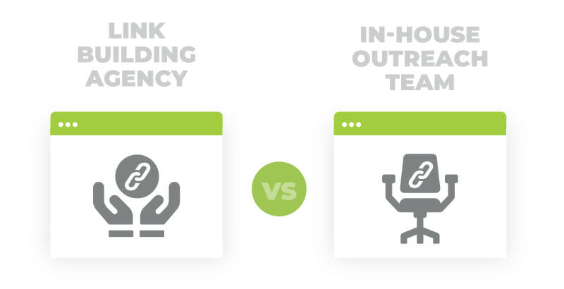 agency vs inhouse link building