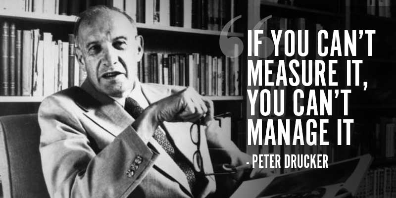 peter drucker quote