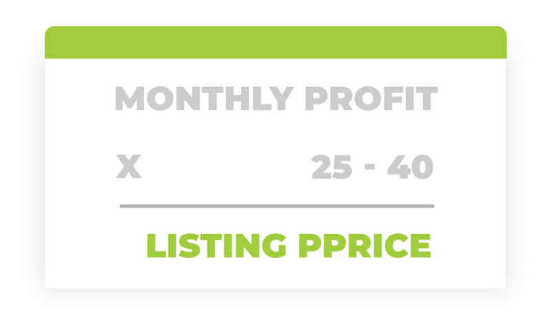 website profit listing price