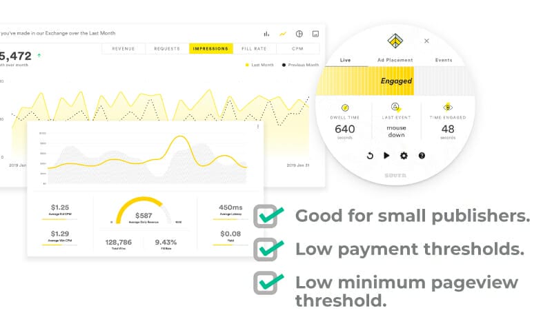 заклятые преимущества