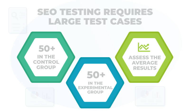 seo large test cases