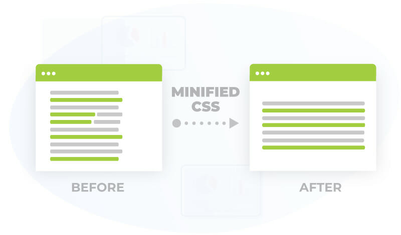 minified css codes