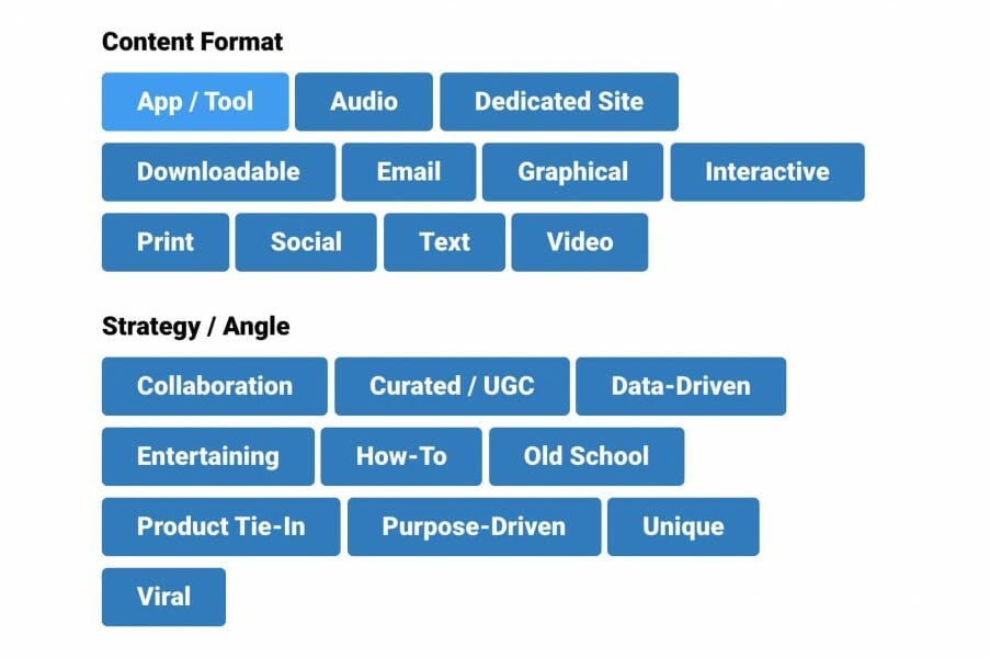 content marketing examples from growthbadger