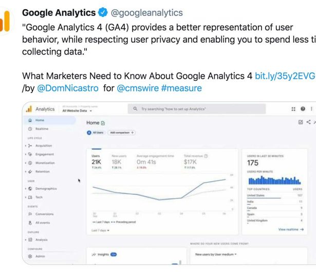 Google analytics 4 tweet update