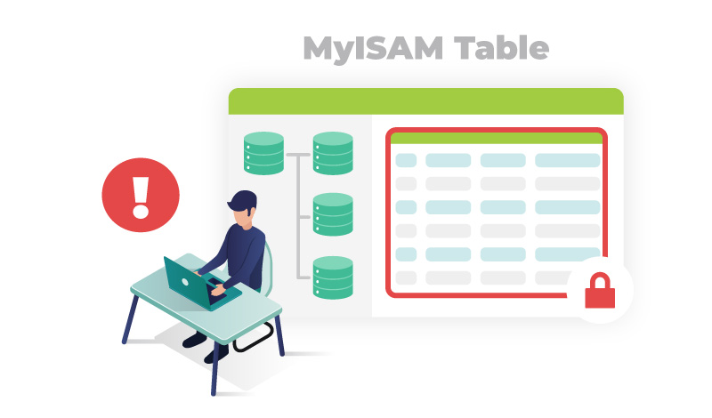 MyISAM Table