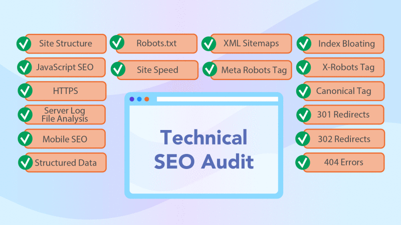 technical seo audit checklist