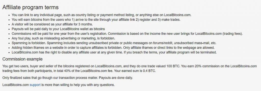 Local Bitcoins Affiliate Program Terms