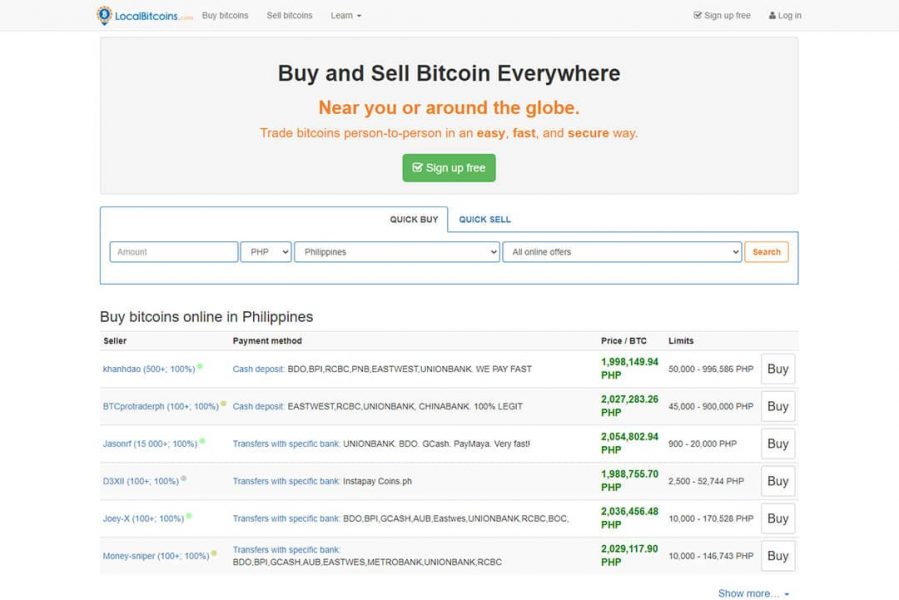 Local Bitcoins Homepage