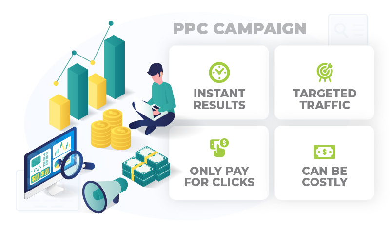 SEO vs PPC: Is Organic Or Paid Search Better? A 2024 Guide