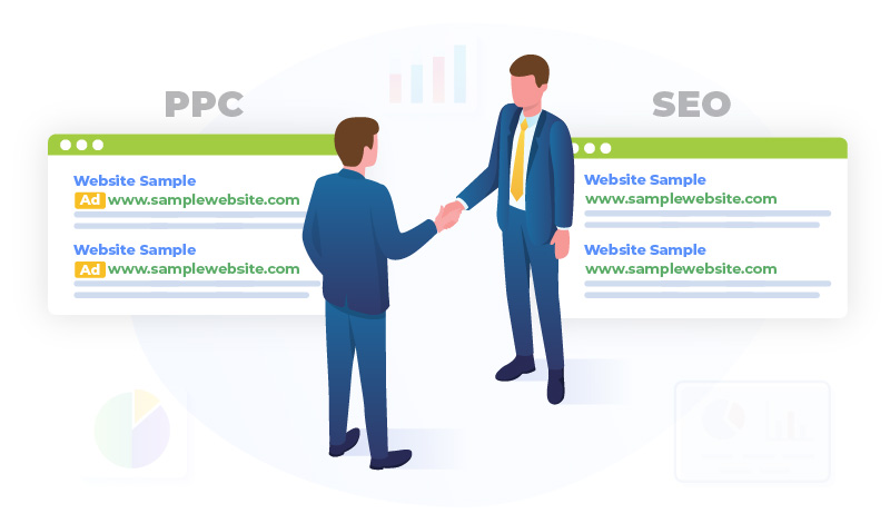 ppc seo serp