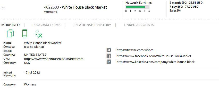 Whitehouse black market store affiliate program