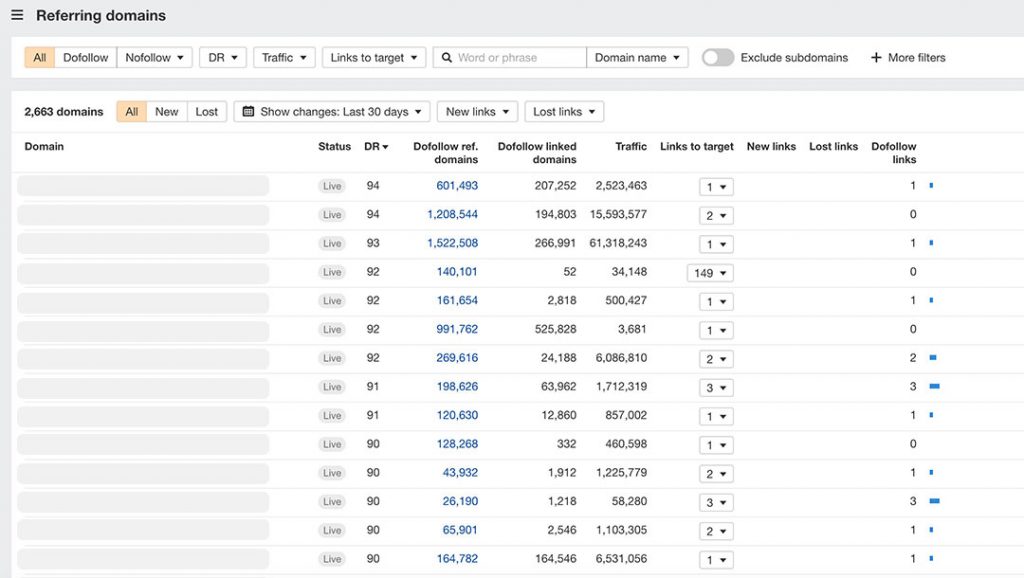 ahrefs referring domain backlinks result sample