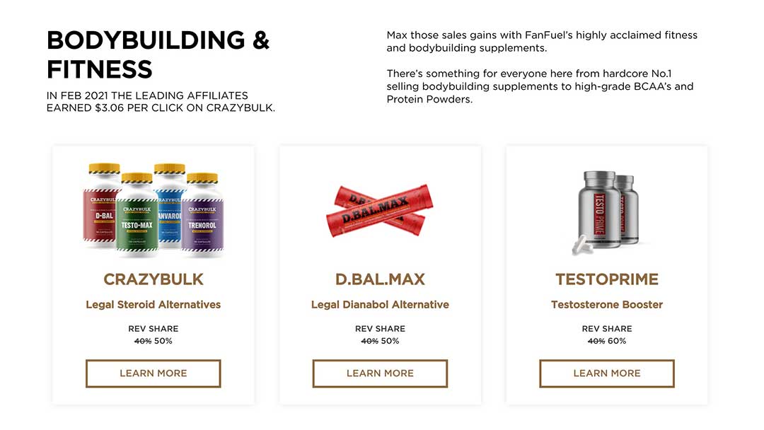 bodybuilding fitness products from fanfuel