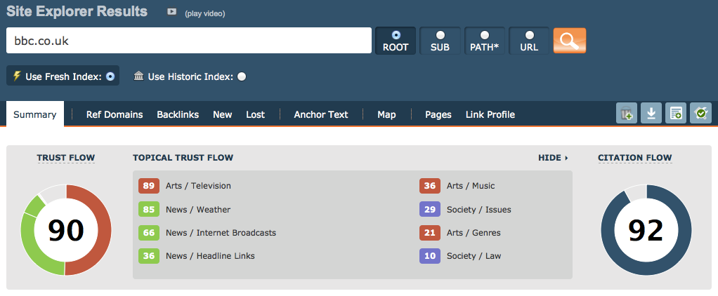 majestic trusflow dashboard