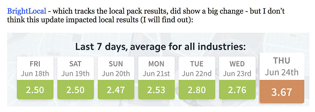 brightlocal ranking for the last 7 days of june 2021 update