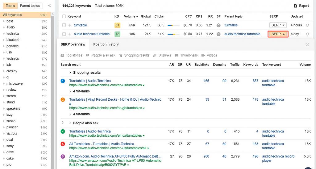 Keyword-Explorer-tool-serp-overview-for-turntable-terms-potential