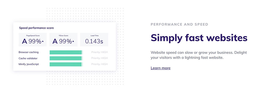 Speed performance for wordpress website