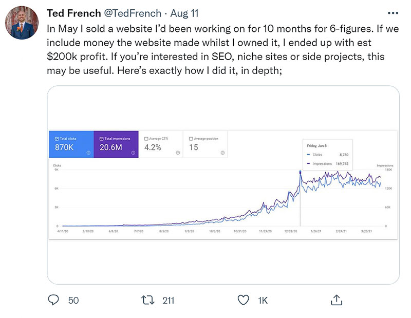 Ted French Tweet