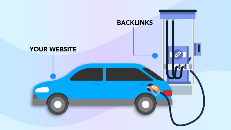 website and backlink car analogy tsi