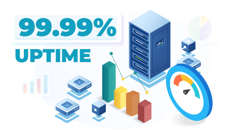 99.99%-server-uptime