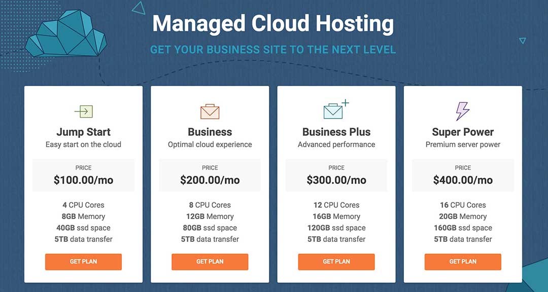 siteground-cloud-hosting-pricing