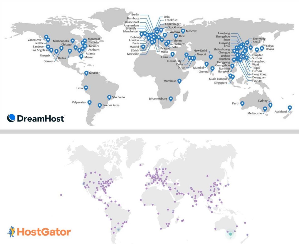 Dreamhost And Hostgator Server Locations