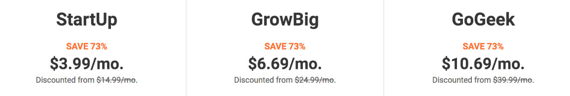 Hosting Price for Siteground