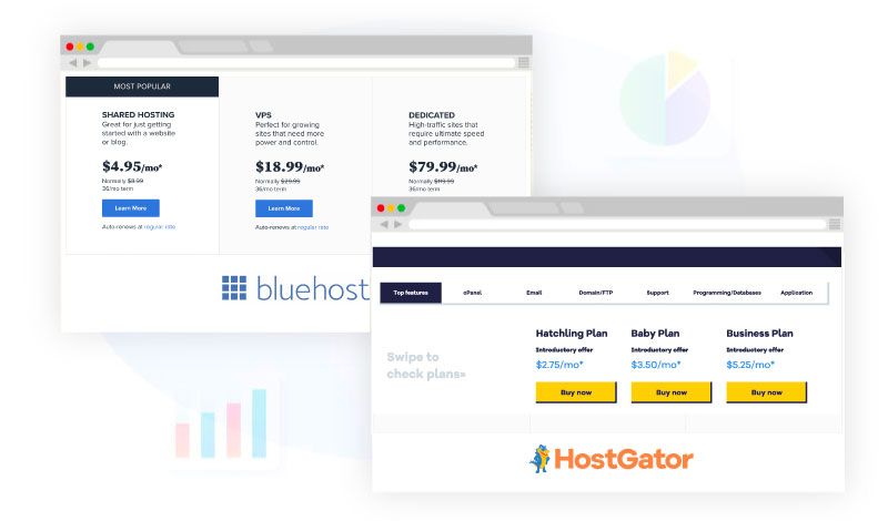 Bluehost vs Hostgator Hosting Features Compared