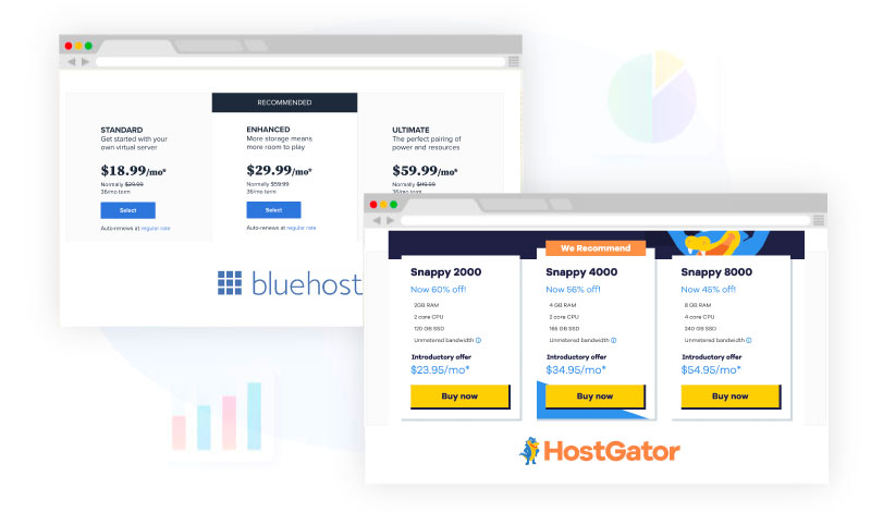 Bluehost vs Hostgator: Web Hosting Plans Compared