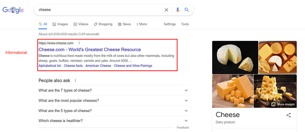 Google Cheese Data