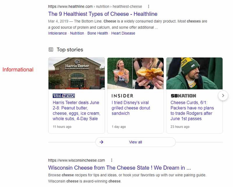 Google Informational Cheese Data