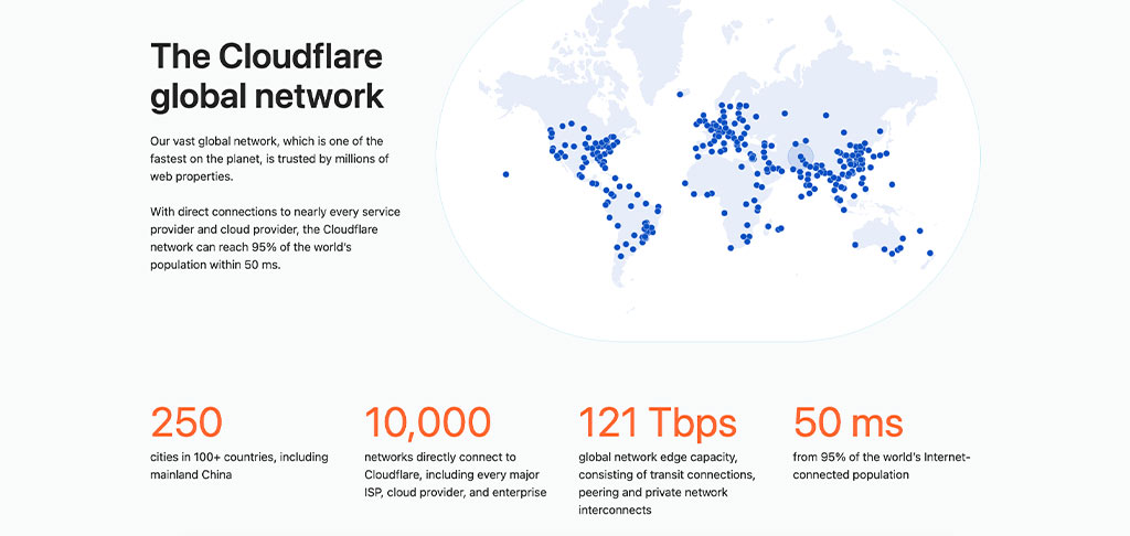 Cloudflare Global Network