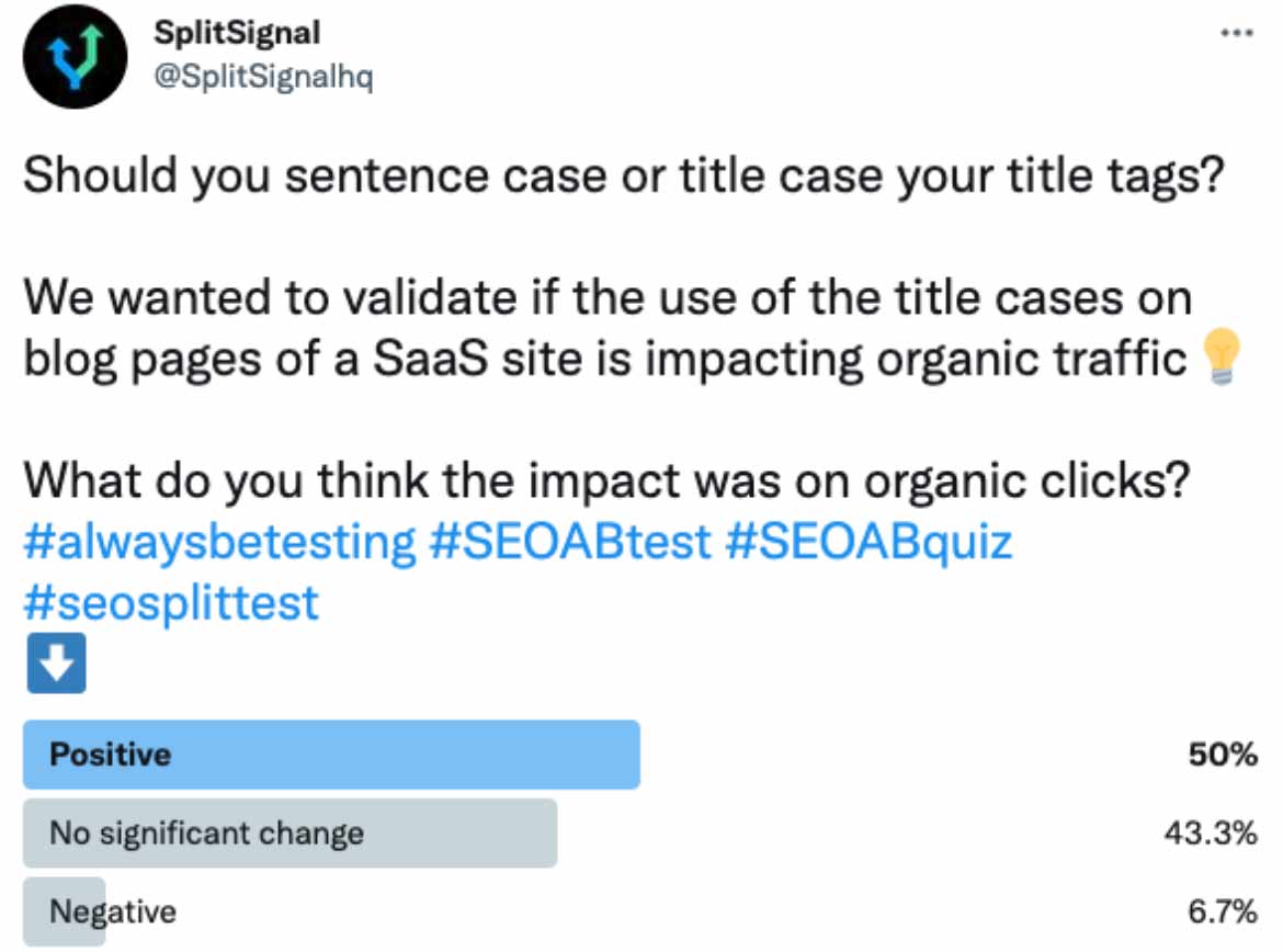 Sentence case or title case Twitter poll