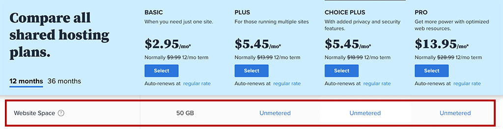 Bluehost Unlimited Disk Space