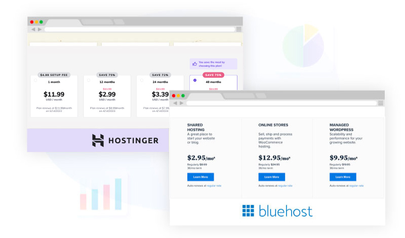 Hostinger vs Bluehost Prices