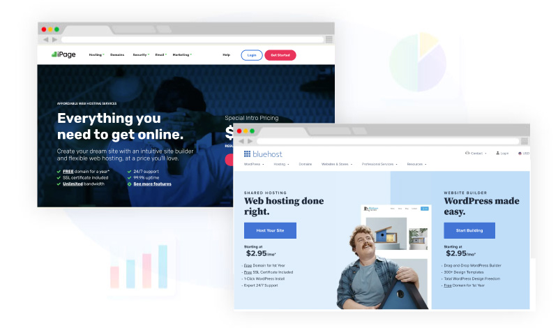 iPage vs BlueHost
