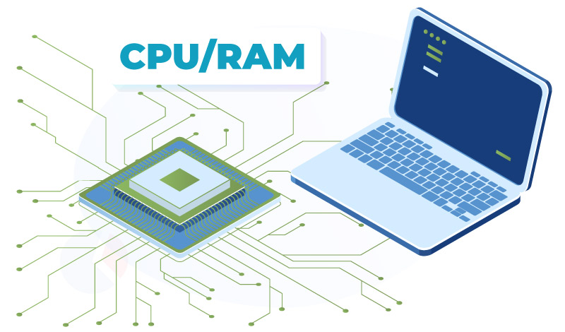 CPU/RAM