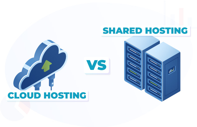 Cloud Vs Shared Hosting