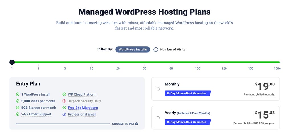 Management WordPress Hosting