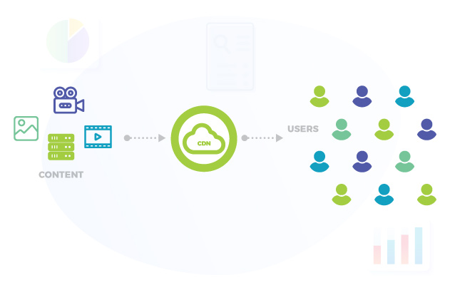 Compare Professional Email and Microsoft 365 Email Plans - Knowledge base - ScalaHosting