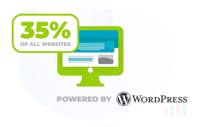 35 Percent Of All Websites Powered By WordPress