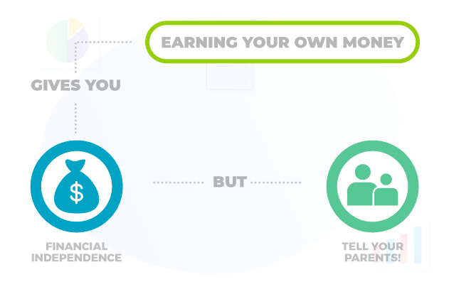 Earning Your Own Money - Tell Your Parents